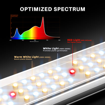 Spider Farmer SE3000 LED Grow Light