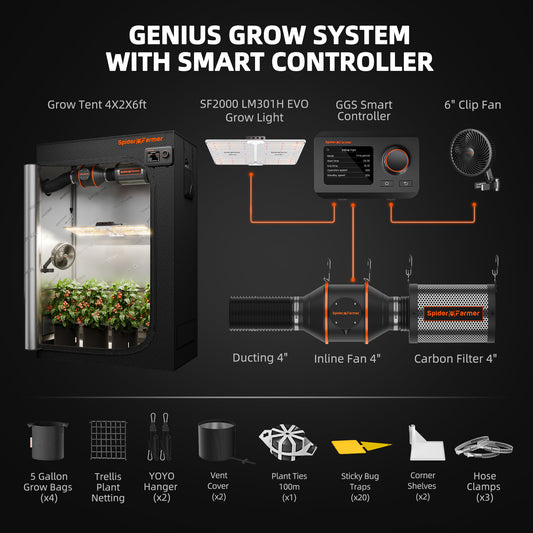Spider Farmer Grow Tent Kit (2x4)